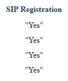 SIP registration do gateway analogico