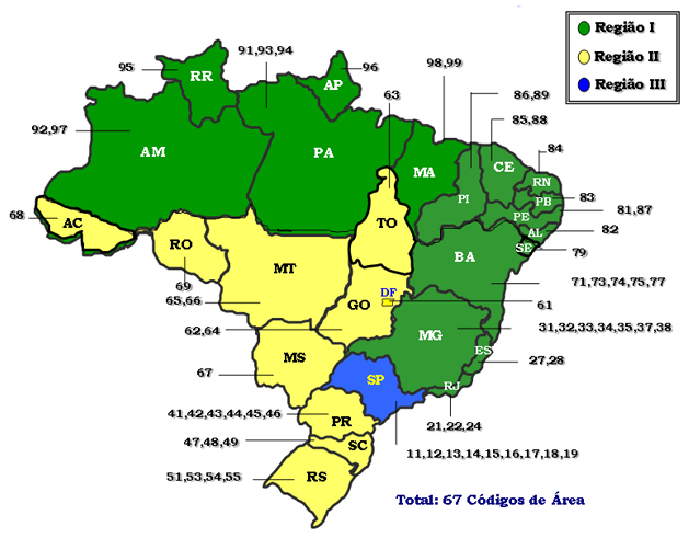 DDDs no Brasil para regras de saída